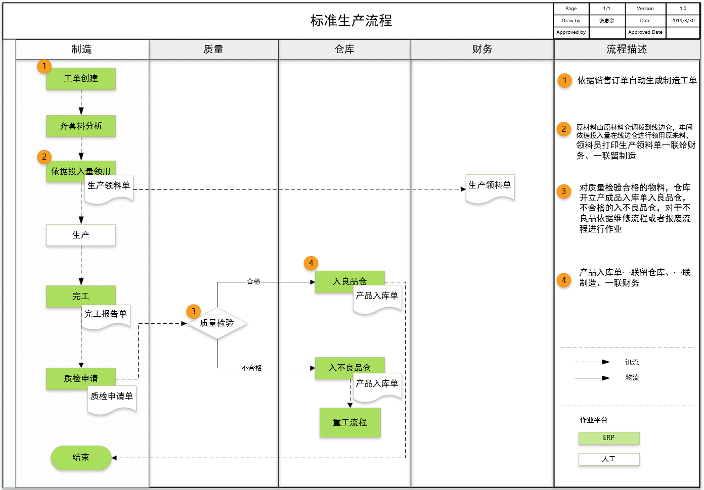 Odoo • 带有标题的图片